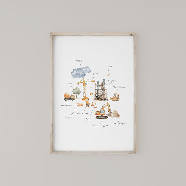 Wandbild Kinderzimmer I Baustelle 3er Set